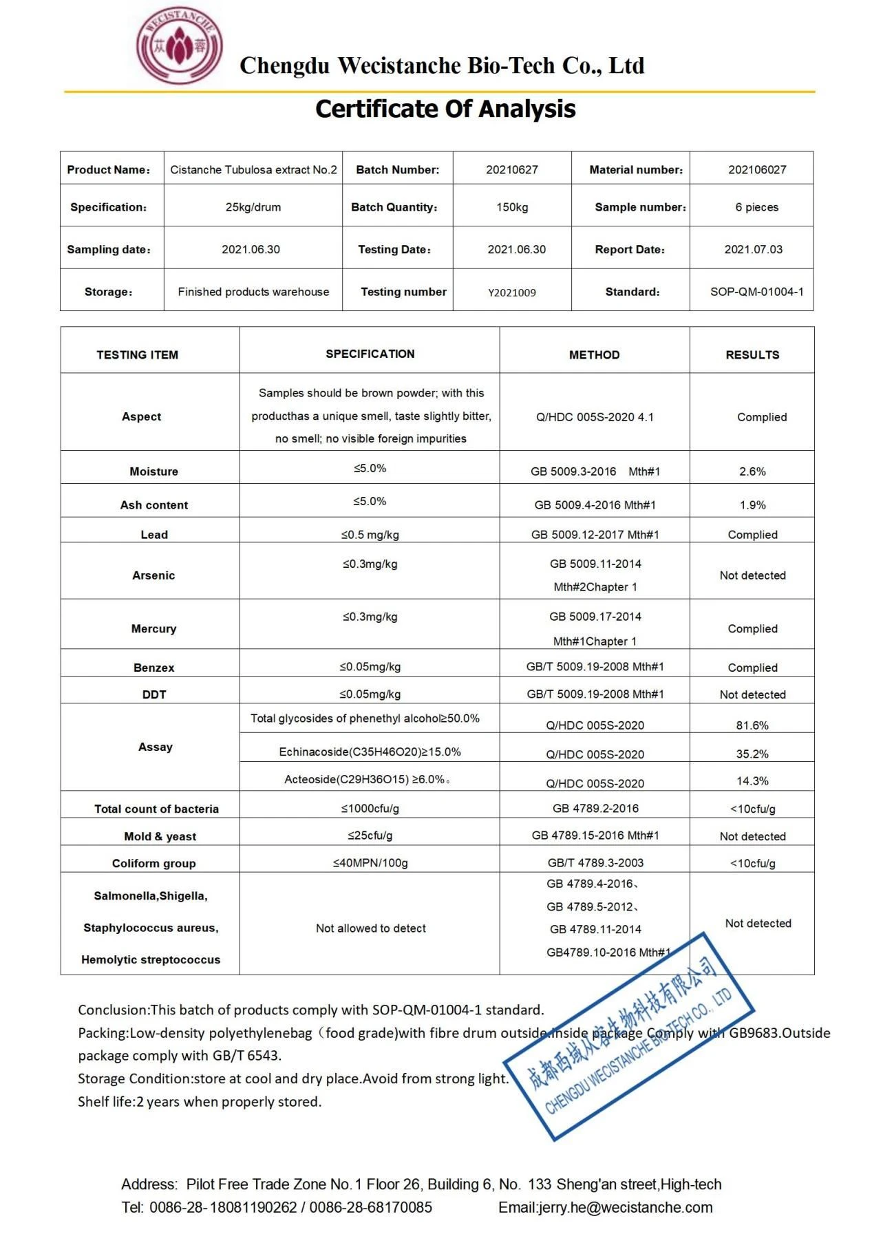 Anti Radiation coa