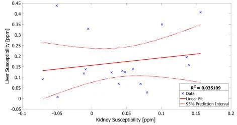 cistanche-kidney