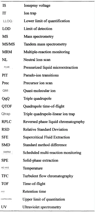Cistanche Chemical Composition Cistanche Chemical Composition